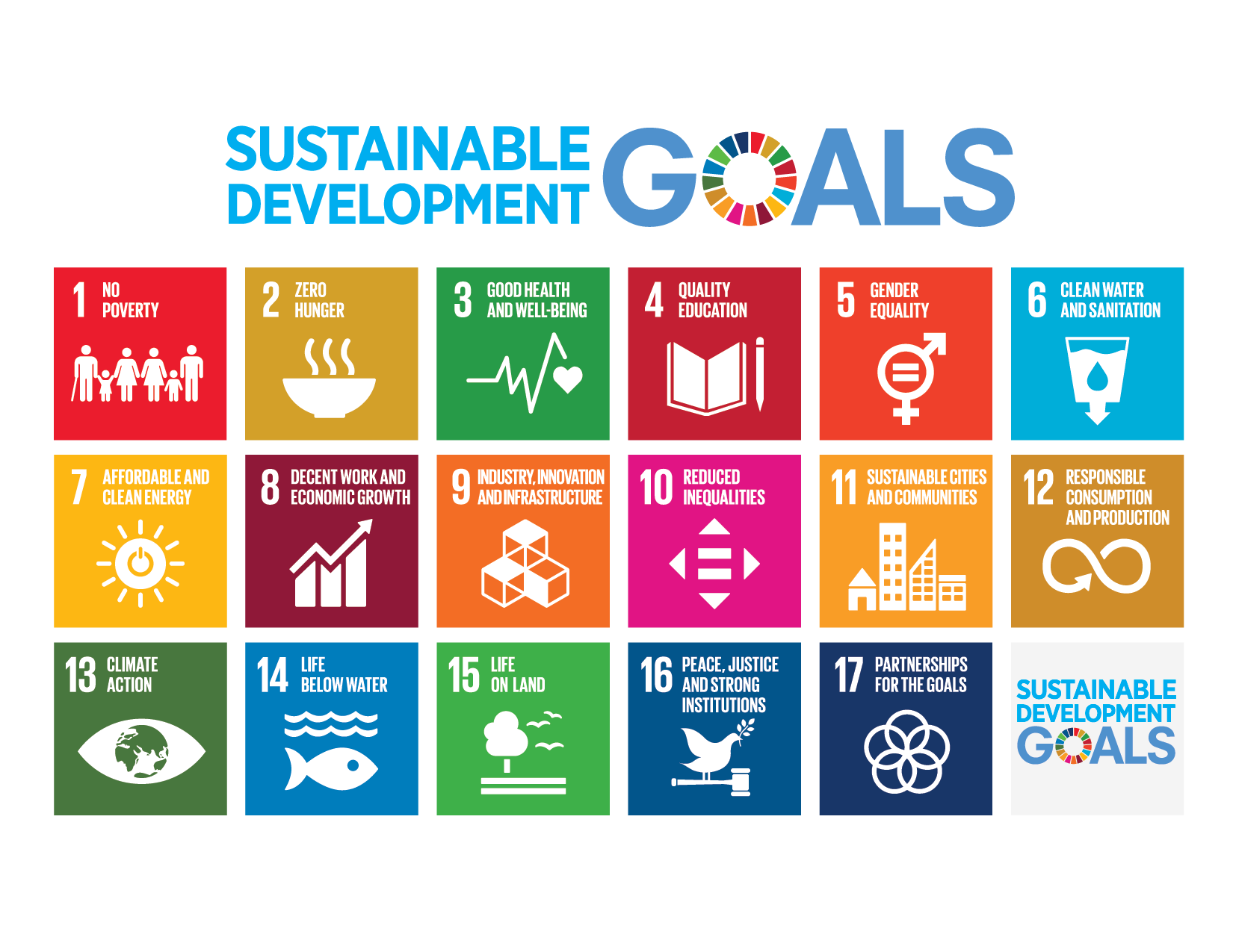 e_2018_sdg_poster_without_un_emblem_letter-us.png